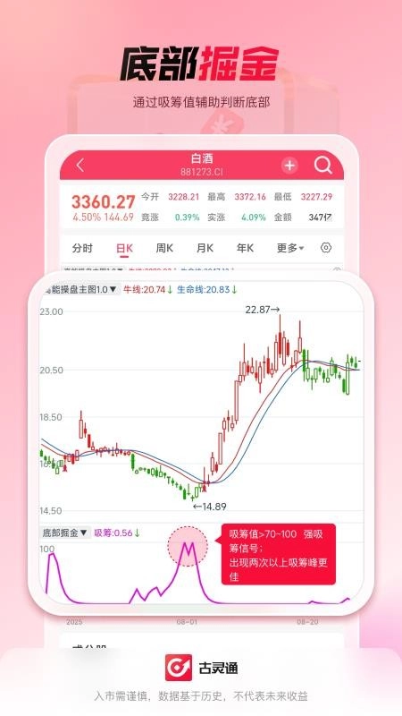 古灵通图1