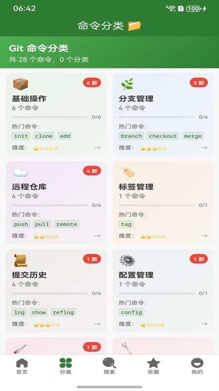 git手册免费版