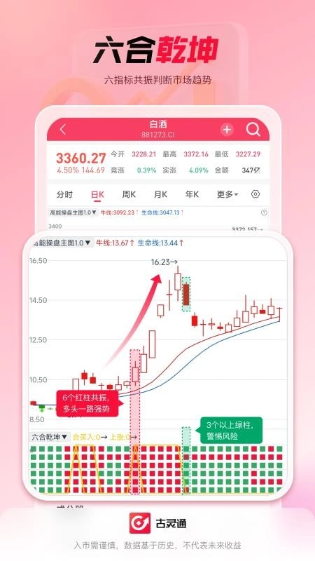 古灵通图2