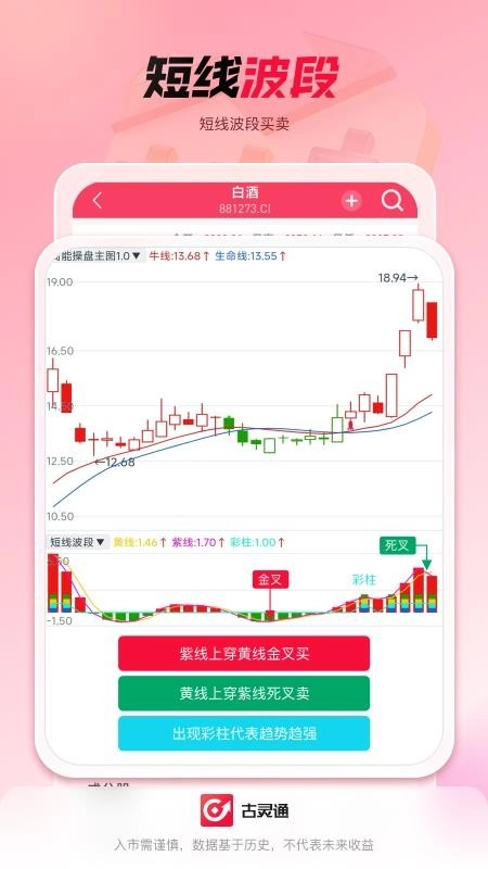 古灵通图3