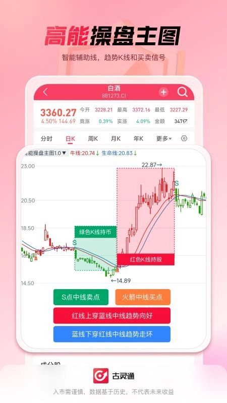 古灵通图4