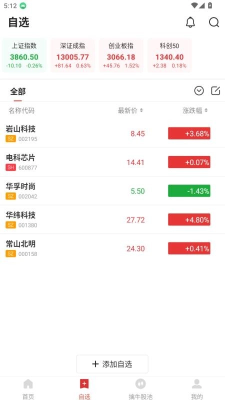 钱坤股海通