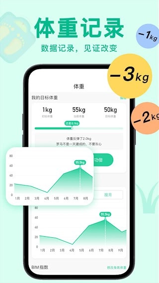 轻断食now安卓版图3