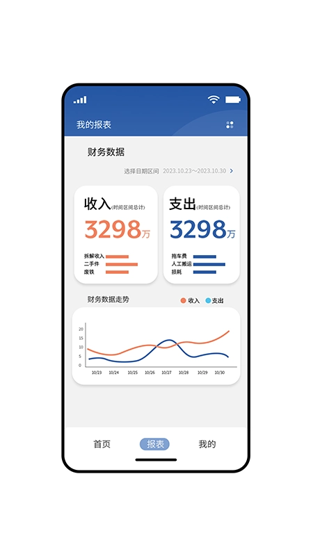 拆车管家最新版图3