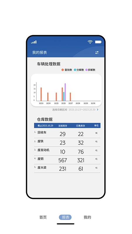 拆车管家最新版图5