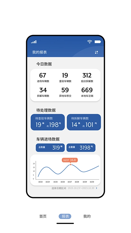 拆车管家最新版图4