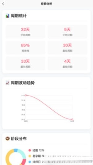 月迹安卓版下载
