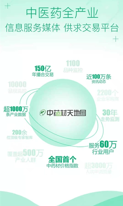 中药材天地网-图1