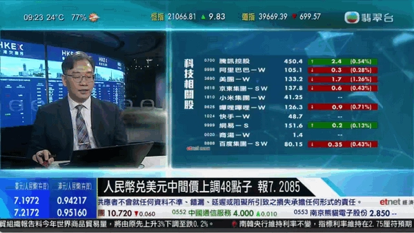 玫瑰4K直播电视版2