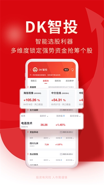 牛股王股票图5