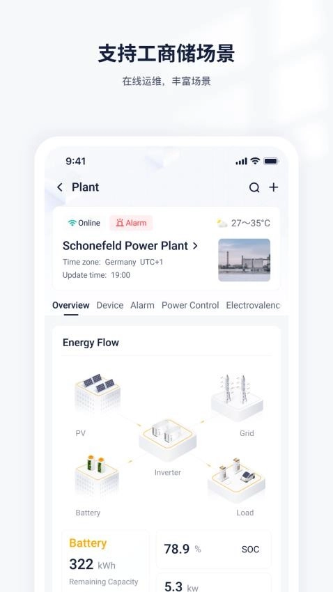 艾罗云最新版图2