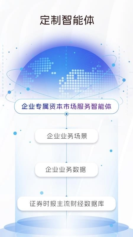 智媒者