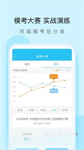 自考万题库图4