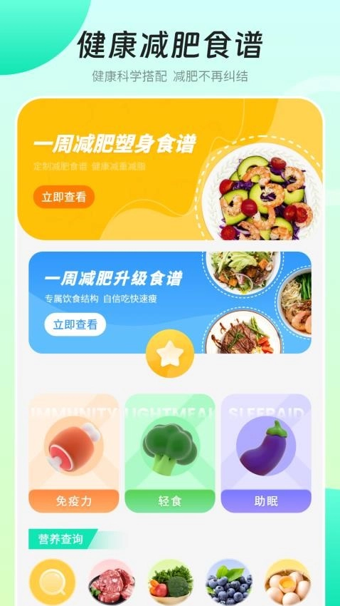 健康饮食图1