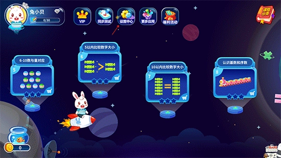 兔小贝思维图2
