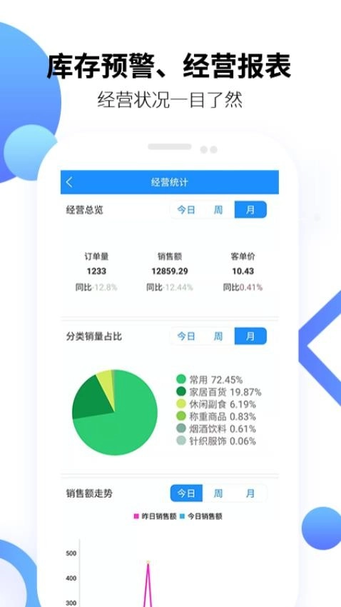 百货商家端免费版图2