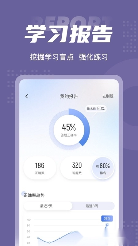 无人机驾驶员考试聚题库2026最新版图4