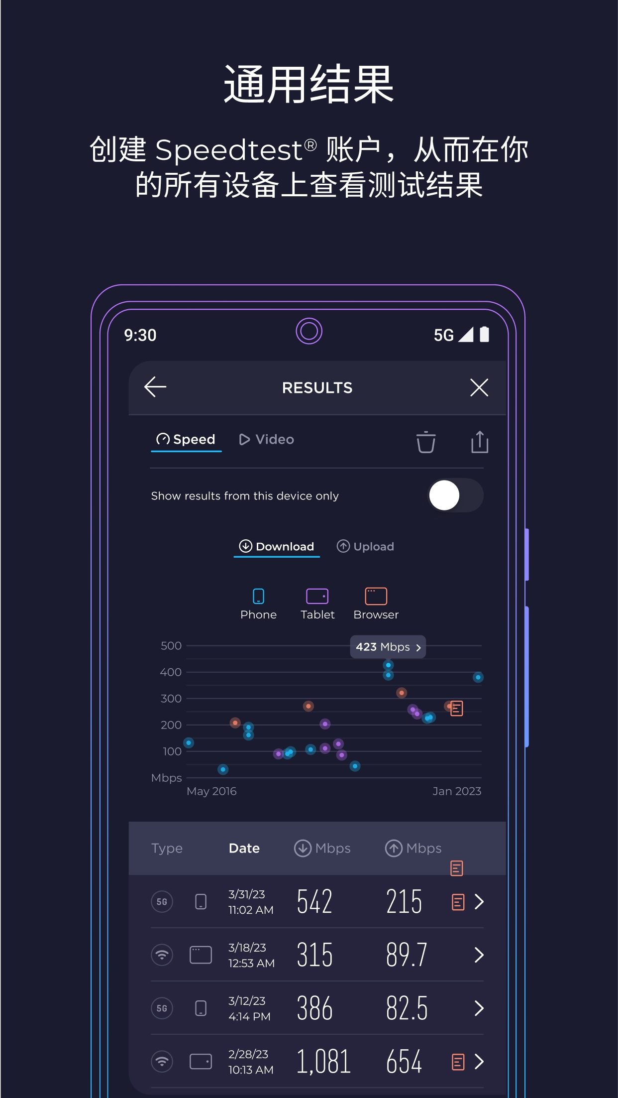 Speedtest在线测速最新版图3