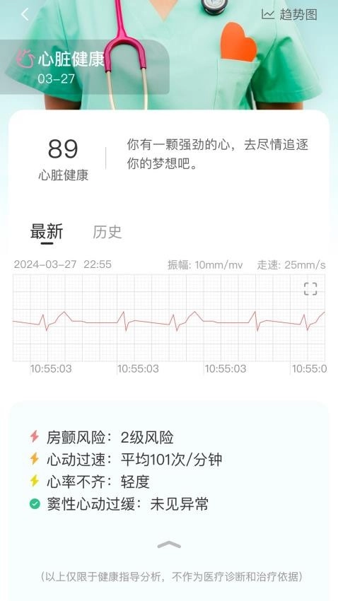 乐活元图3