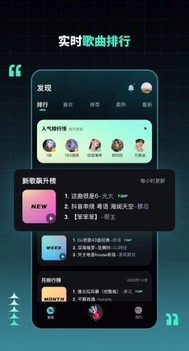 DJ串烧集图2