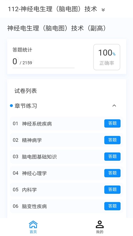 神经电生理技术新题库最新版图2
