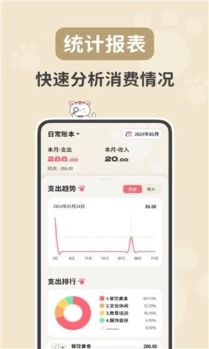 喵钱记账免费版