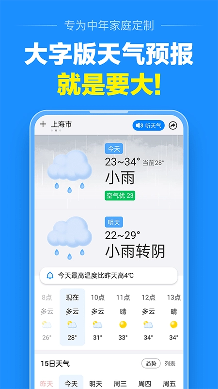准点天气图1