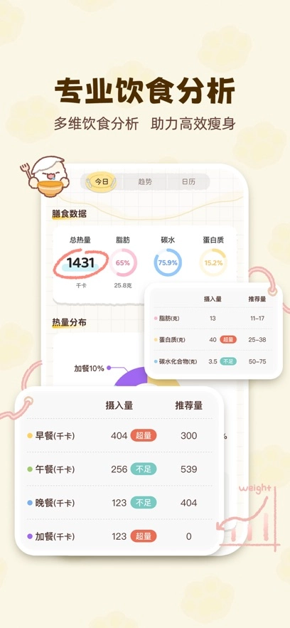 kalumi减肥软件(5)