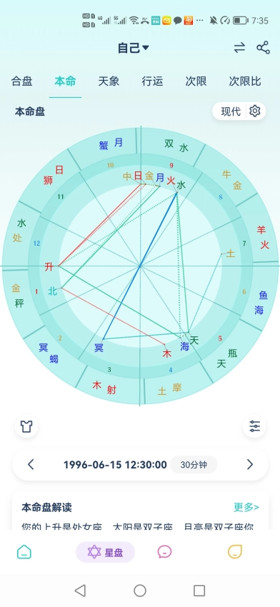 爱神星最新版(4)