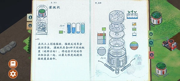 伊始之地4