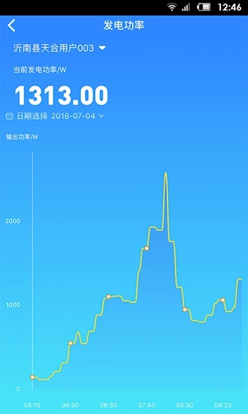 天合富家正版
