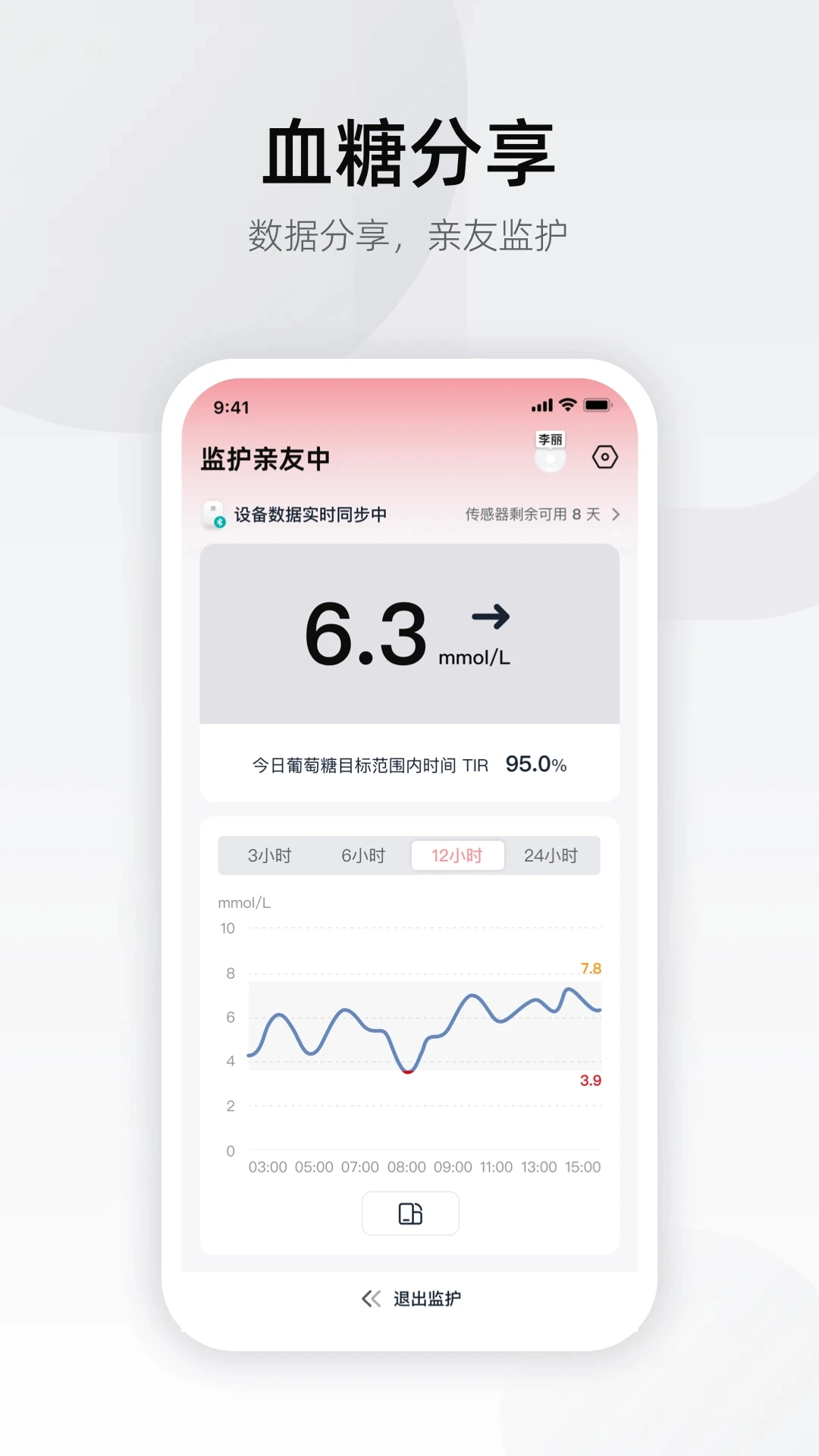 硅基轻享(2)