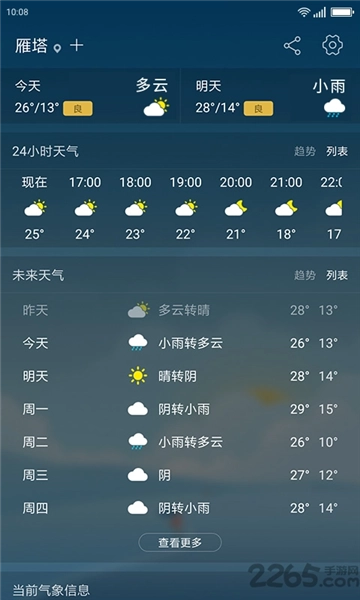 无忧天气(4)