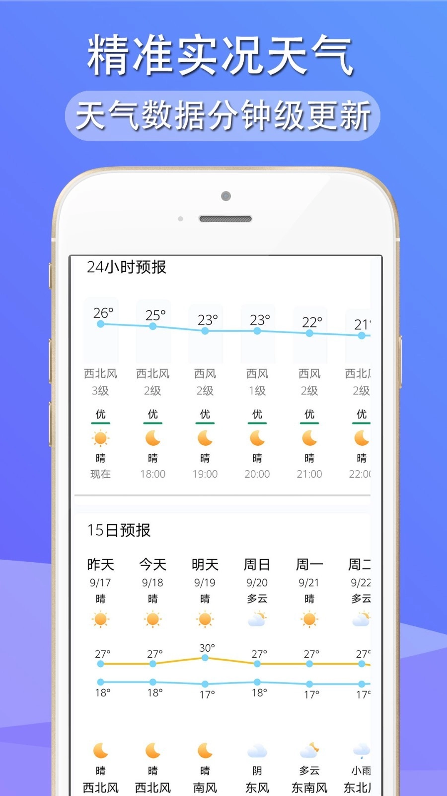 多看天气最新版(3)