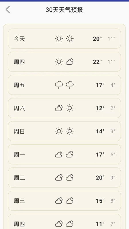 当地天气雨报图4