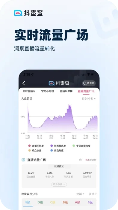 抖查查(抖音数据分析工具)  安卓版