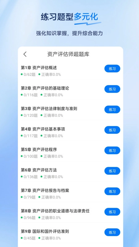 资产评估师超题库