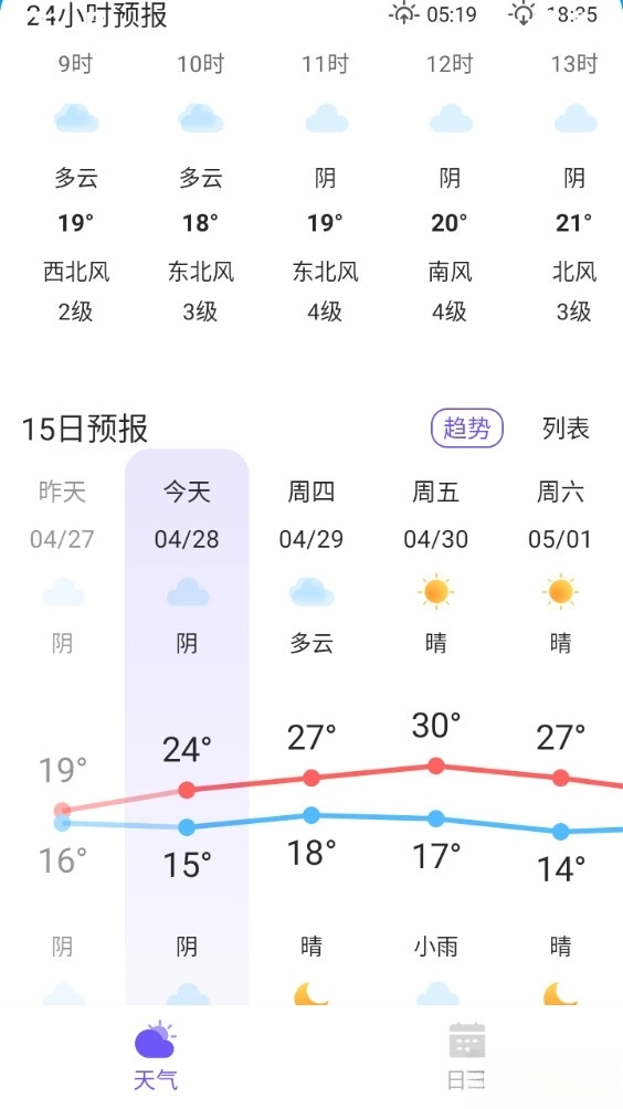 快看天气最新版