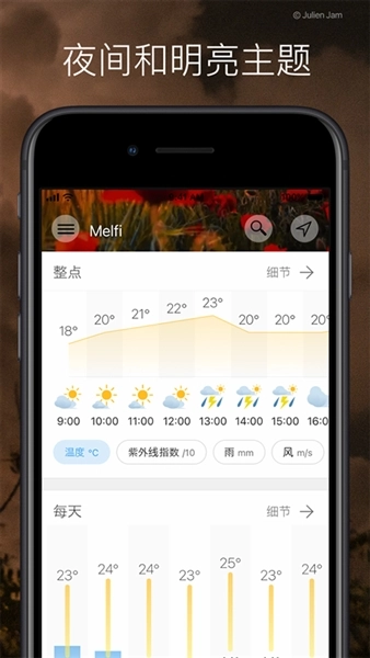 weawow高级VIP解锁版