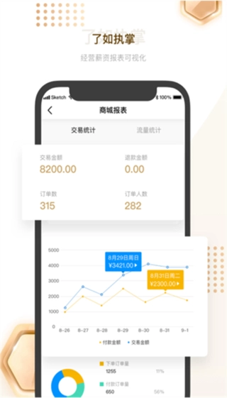 剑琅管家(2)