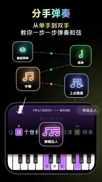 彩虹弹唱(3)