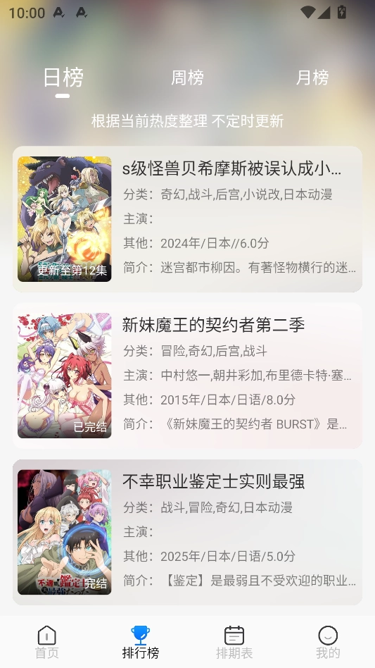 亚托动漫最新版图2
