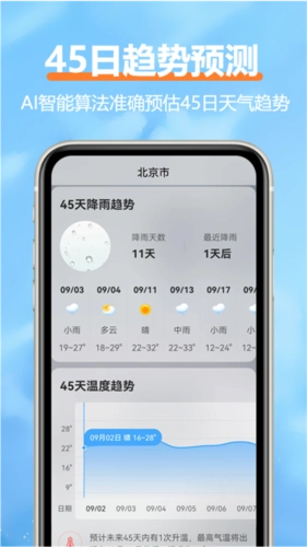 柔云天气图1