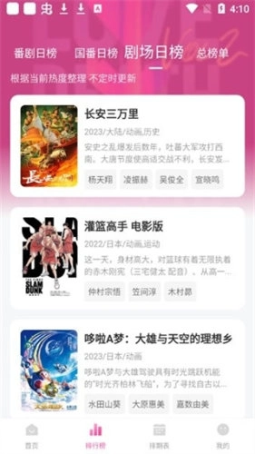 鸭梨鸭梨动漫正版
