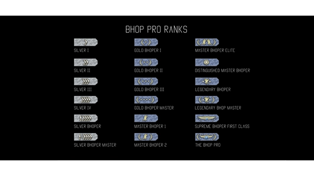 BhopPro安卓版