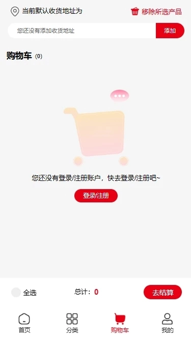 红潮1954图4