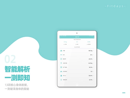 Fitdays 图2