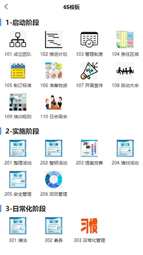 精益管理最新版图2