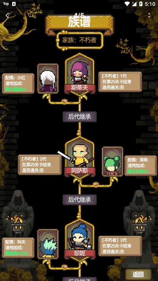 家族传说中文版图5
