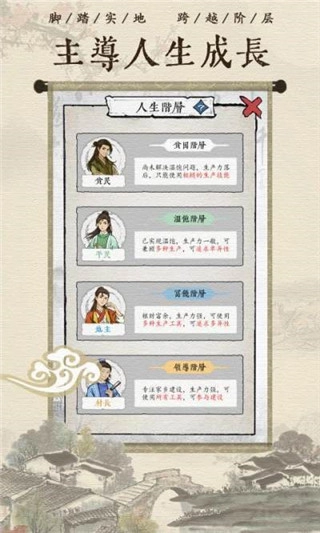 古代乡村生活红包版图3